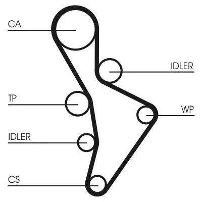 CONTINENTAL CTAM Timing Belt (CT1088)