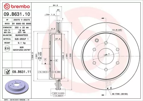 Brake Disc