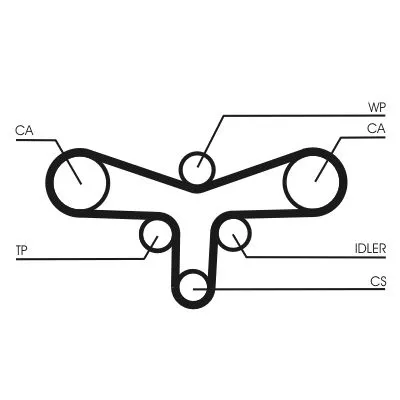CONTINENTAL CTAM Timing Belt (CT920)