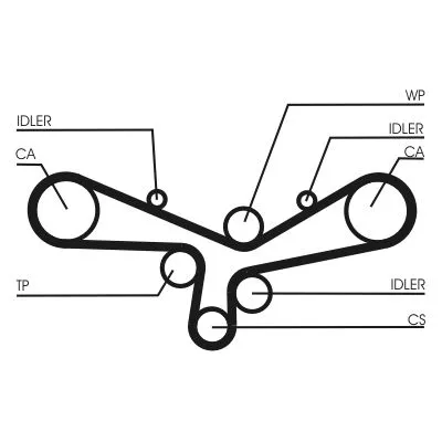 CONTINENTAL CTAM Timing Belt (CT920)