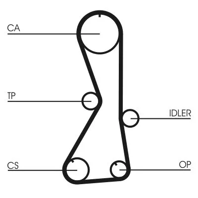 CONTINENTAL CTAM Timing Belt (CT1016)
