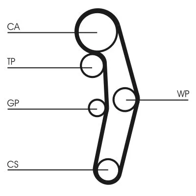 Timing Belt Kit