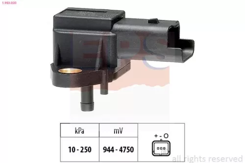 Air Pressure Sensor, altitude adaption