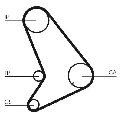 CONTINENTAL CTAM Timing Belt Kit (CT1055K1)