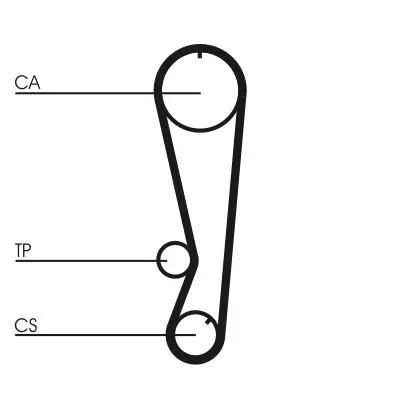 CONTINENTAL CTAM Timing Belt (CT827)