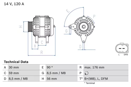 Alternator