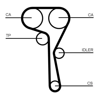 CONTINENTAL CTAM Timing Belt (CT1167)