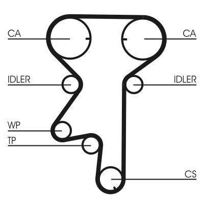 CONTINENTAL CTAM Timing Belt Kit (CT975K3)