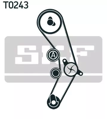 SKF Timing Belt Kit (VKMA01936)