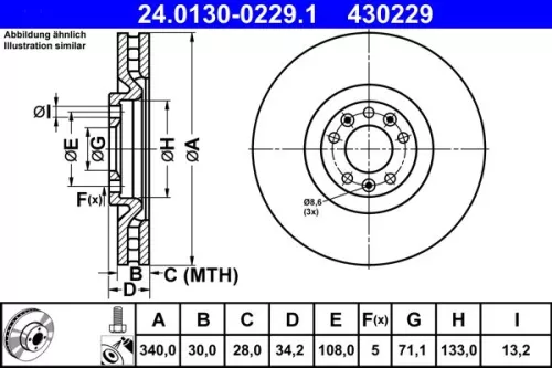 Brake Disc