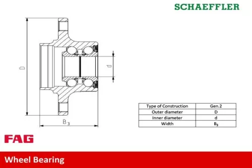 Schaeffler FAG Wheel Bearing Kit (713678890)