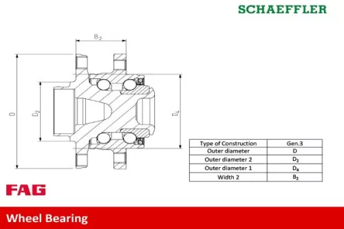 Schaeffler FAG Wheel Bearing Kit (713621120)