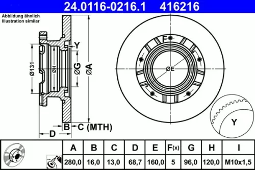 Brake Disc