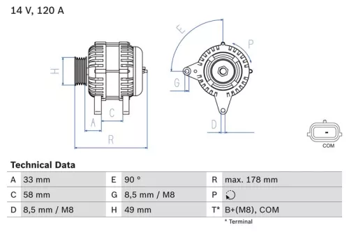 Alternator