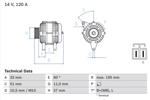 Alternator