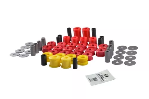 Mounting, stabiliser bar