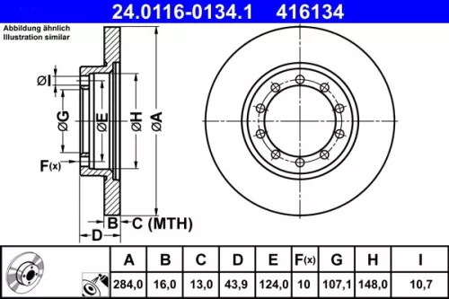 Brake Disc