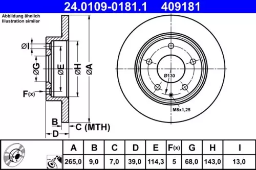 Brake Disc
