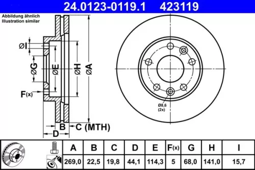 Brake Disc