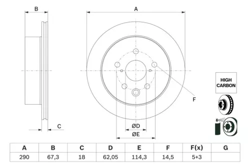 Brake Disc