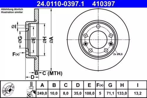 Brake Disc