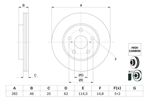Brake Disc