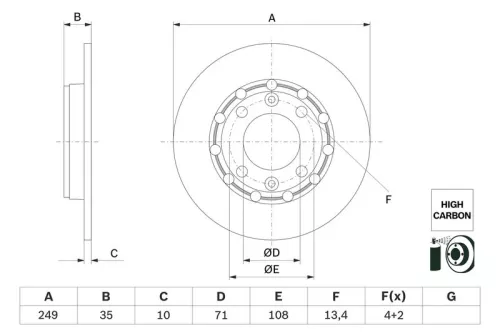 Brake Disc