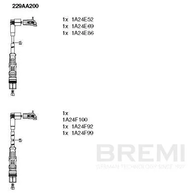 Ignition Cable Kit