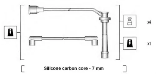 Ignition Cable Kit
