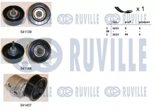 V-ribbed Belt Set