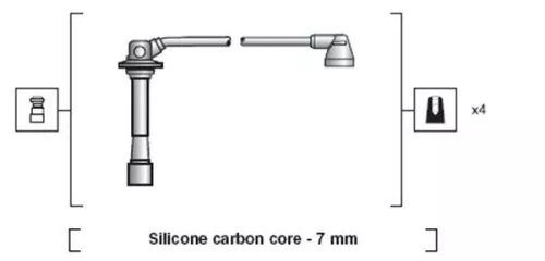 Ignition Cable Kit