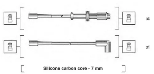 Ignition Cable Kit