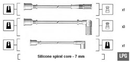 Ignition Cable Kit