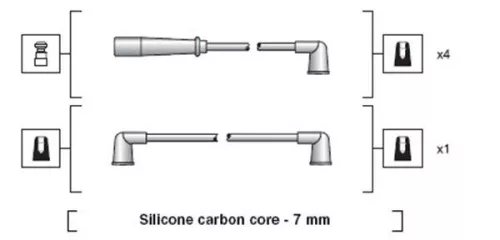 Ignition Cable Kit