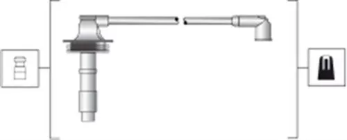 Ignition Cable Kit
