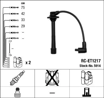 Ignition Cable Kit