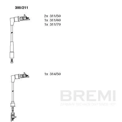 Ignition Cable Kit