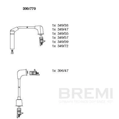 Ignition Cable Kit