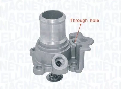 Thermostat, coolant