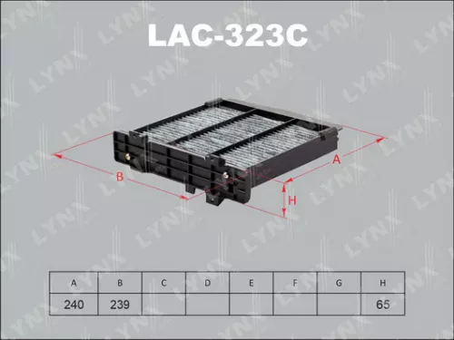 Cabin filter, carbon