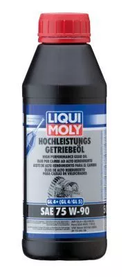 Liqui Moly Manual Transmission Oil (4433)